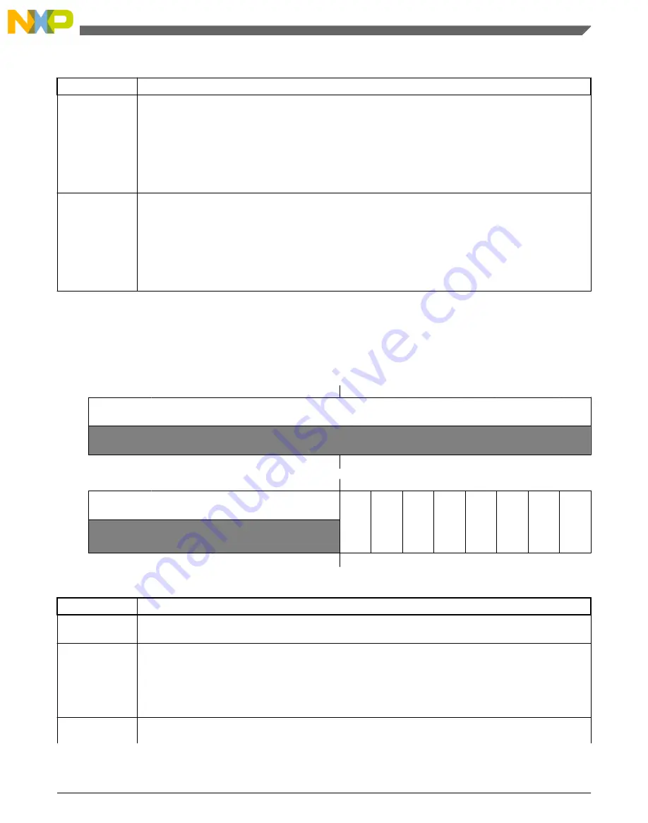 NXP Semiconductors freescale KV4 Series Reference Manual Download Page 917