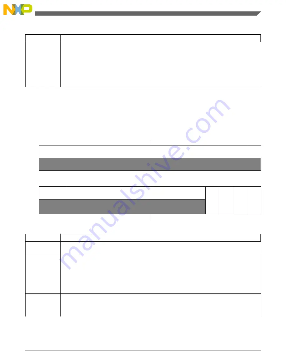 NXP Semiconductors freescale KV4 Series Reference Manual Download Page 939