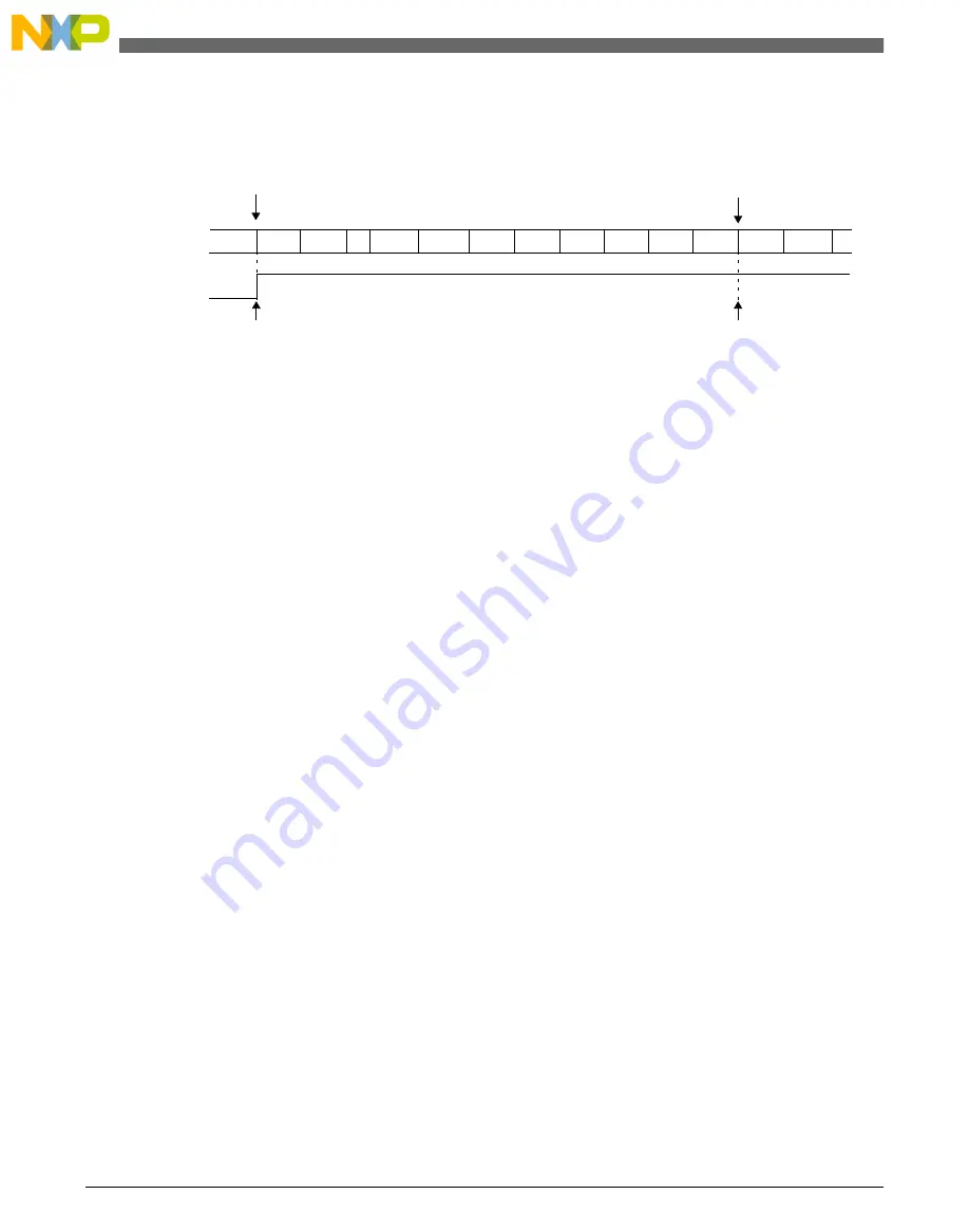 NXP Semiconductors freescale KV4 Series Reference Manual Download Page 952