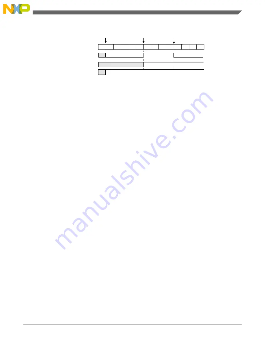 NXP Semiconductors freescale KV4 Series Reference Manual Download Page 961