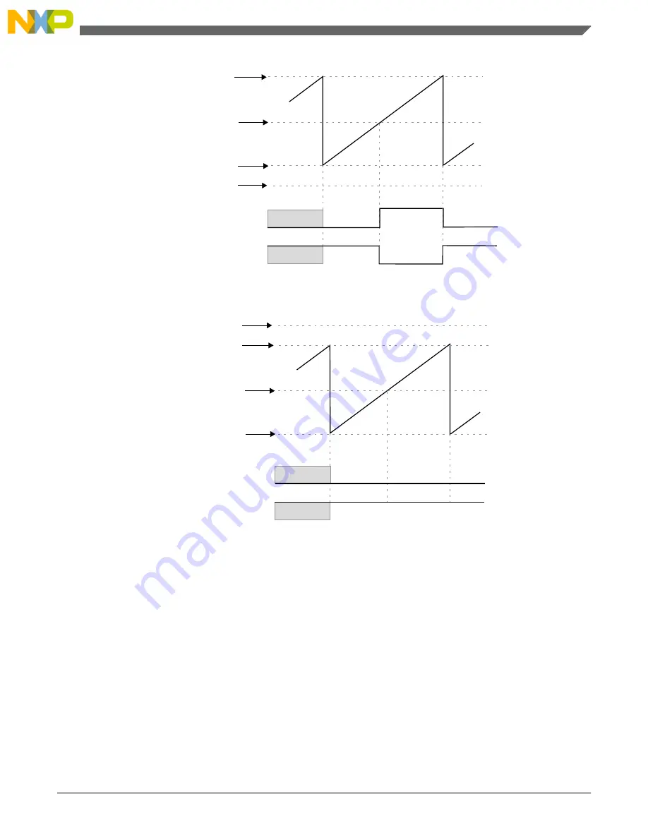 NXP Semiconductors freescale KV4 Series Reference Manual Download Page 969