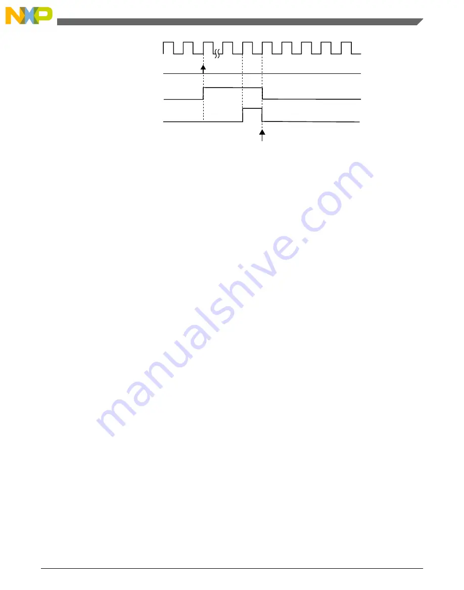 NXP Semiconductors freescale KV4 Series Reference Manual Download Page 983