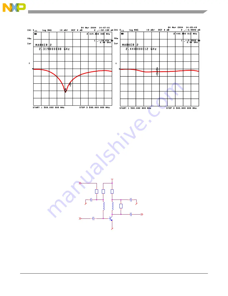 NXP Semiconductors FREESCALE MC13192 Reference Manual Download Page 21