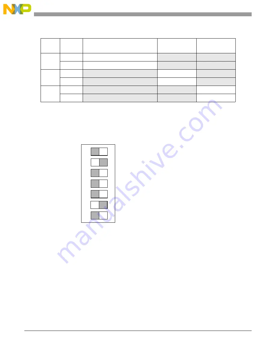 NXP Semiconductors freescale MC92604 User Manual Download Page 18