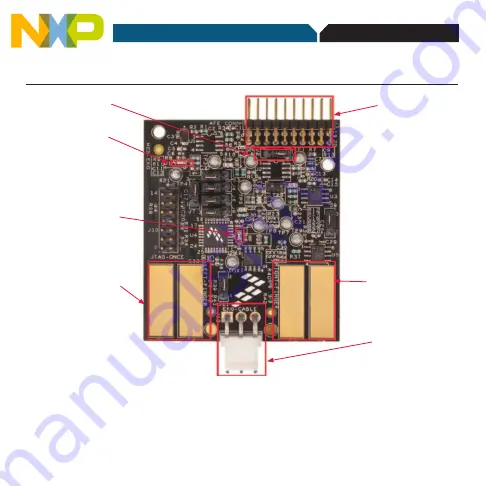 NXP Semiconductors Freescale MC9S08MM128 Скачать руководство пользователя страница 3