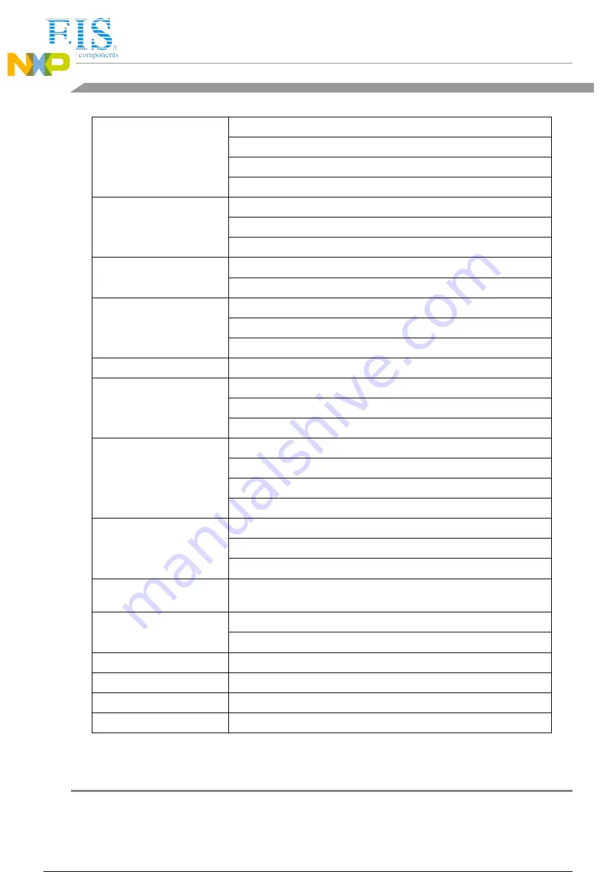 NXP Semiconductors Freescale MCIMX53SMD Скачать руководство пользователя страница 11