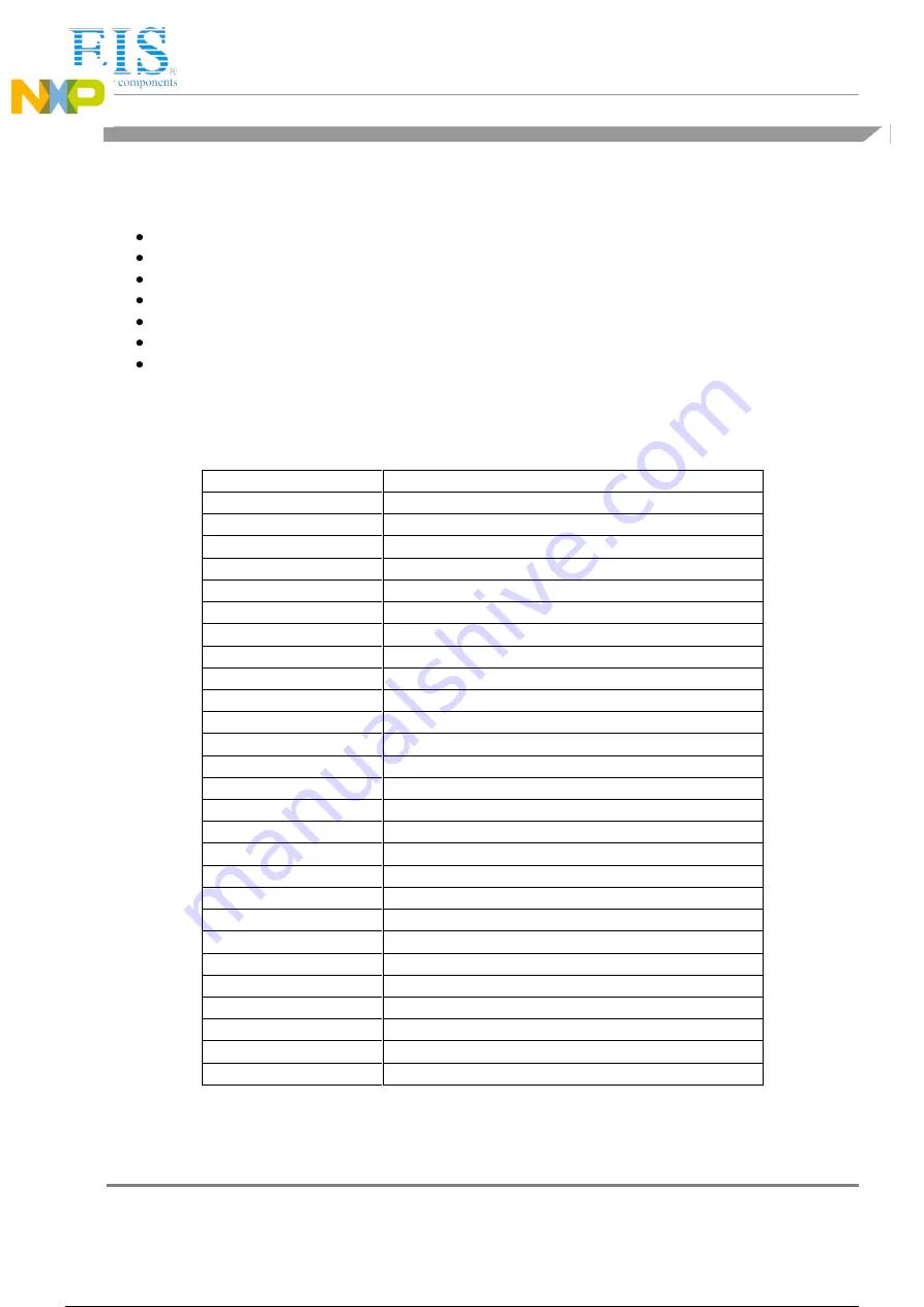 NXP Semiconductors Freescale MCIMX53SMD Скачать руководство пользователя страница 12