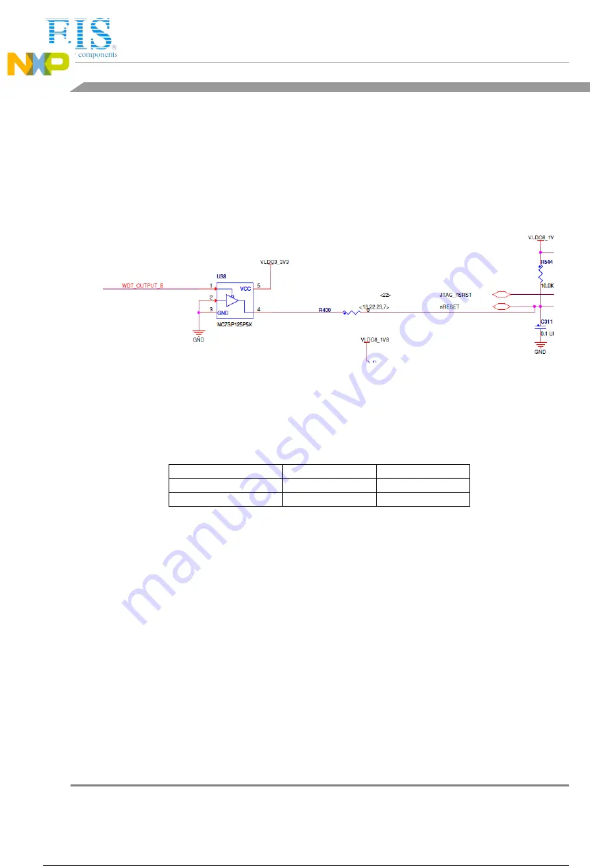 NXP Semiconductors Freescale MCIMX53SMD Скачать руководство пользователя страница 43