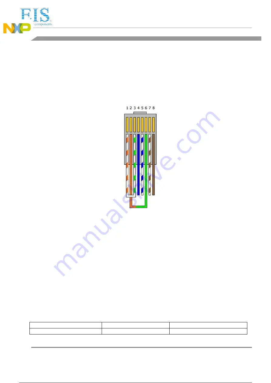 NXP Semiconductors Freescale MCIMX53SMD Скачать руководство пользователя страница 75