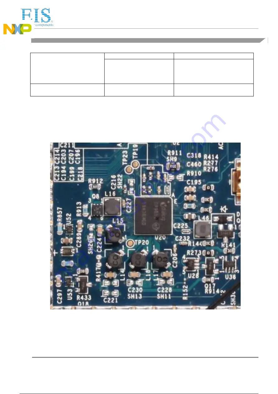 NXP Semiconductors Freescale MCIMX53SMD Скачать руководство пользователя страница 76