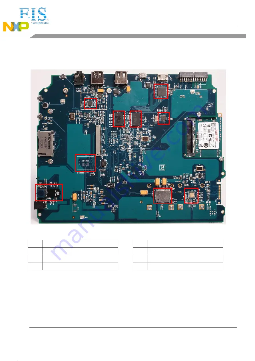 NXP Semiconductors Freescale MCIMX53SMD Hardware User'S Manual Download Page 79