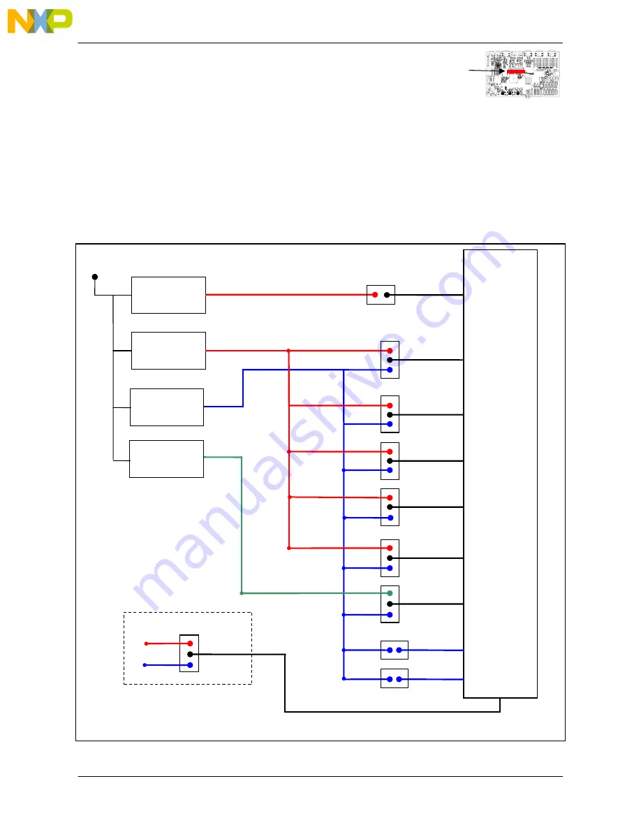 NXP Semiconductors freescale MPC5668E User Manual Download Page 10