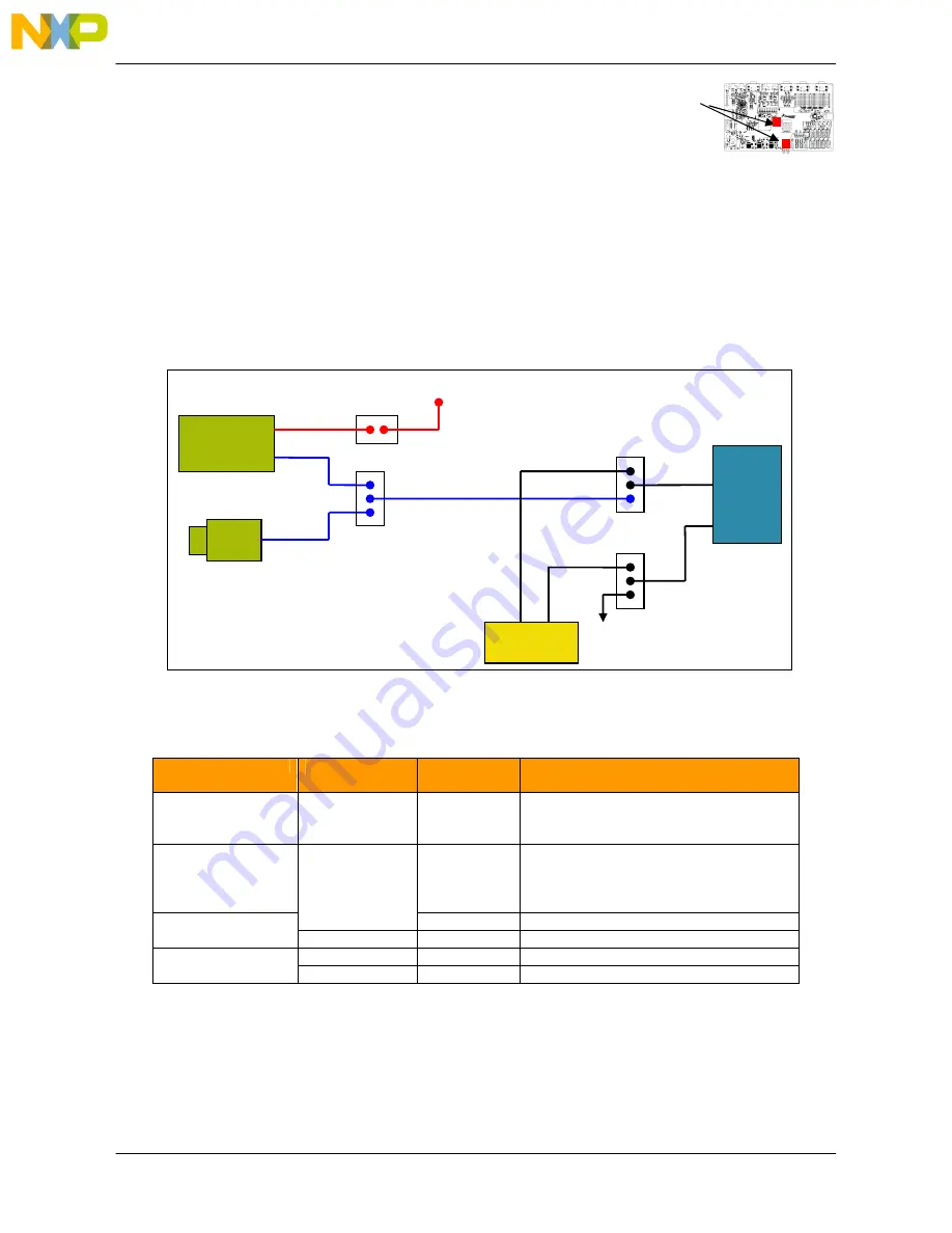 NXP Semiconductors freescale MPC5668E Скачать руководство пользователя страница 13