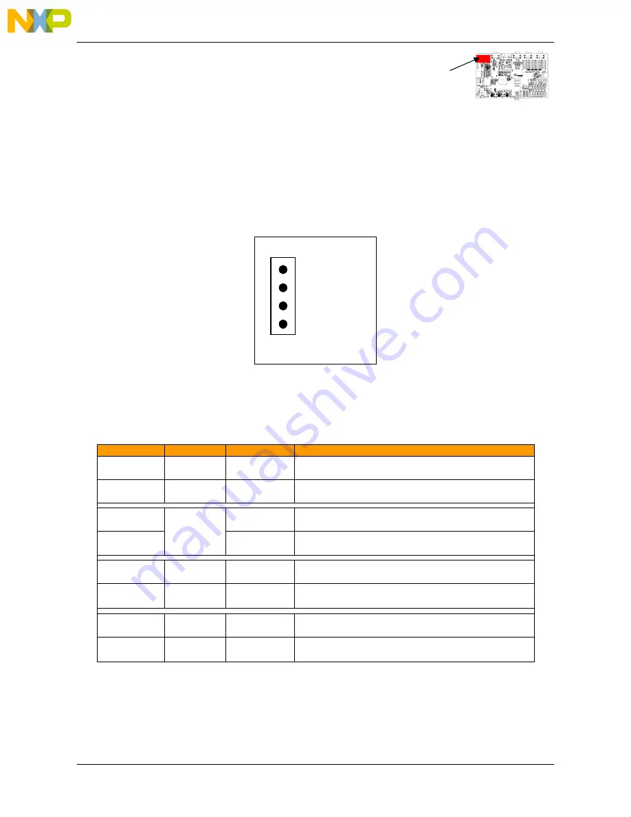 NXP Semiconductors freescale MPC5668E Скачать руководство пользователя страница 21