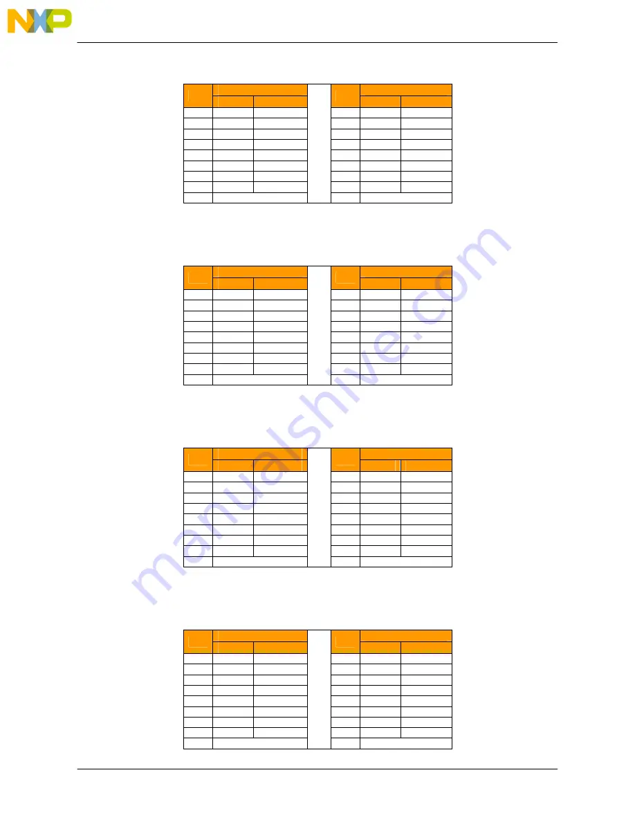 NXP Semiconductors freescale MPC5668E Скачать руководство пользователя страница 34