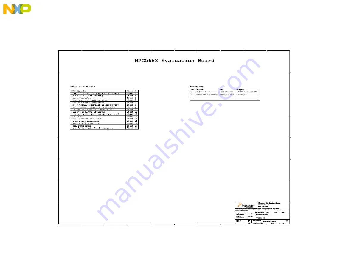 NXP Semiconductors freescale MPC5668E User Manual Download Page 37