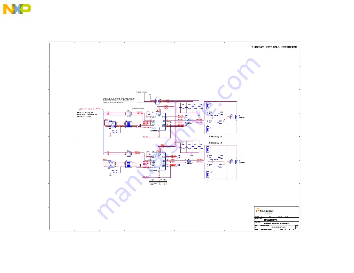 NXP Semiconductors freescale MPC5668E Скачать руководство пользователя страница 47