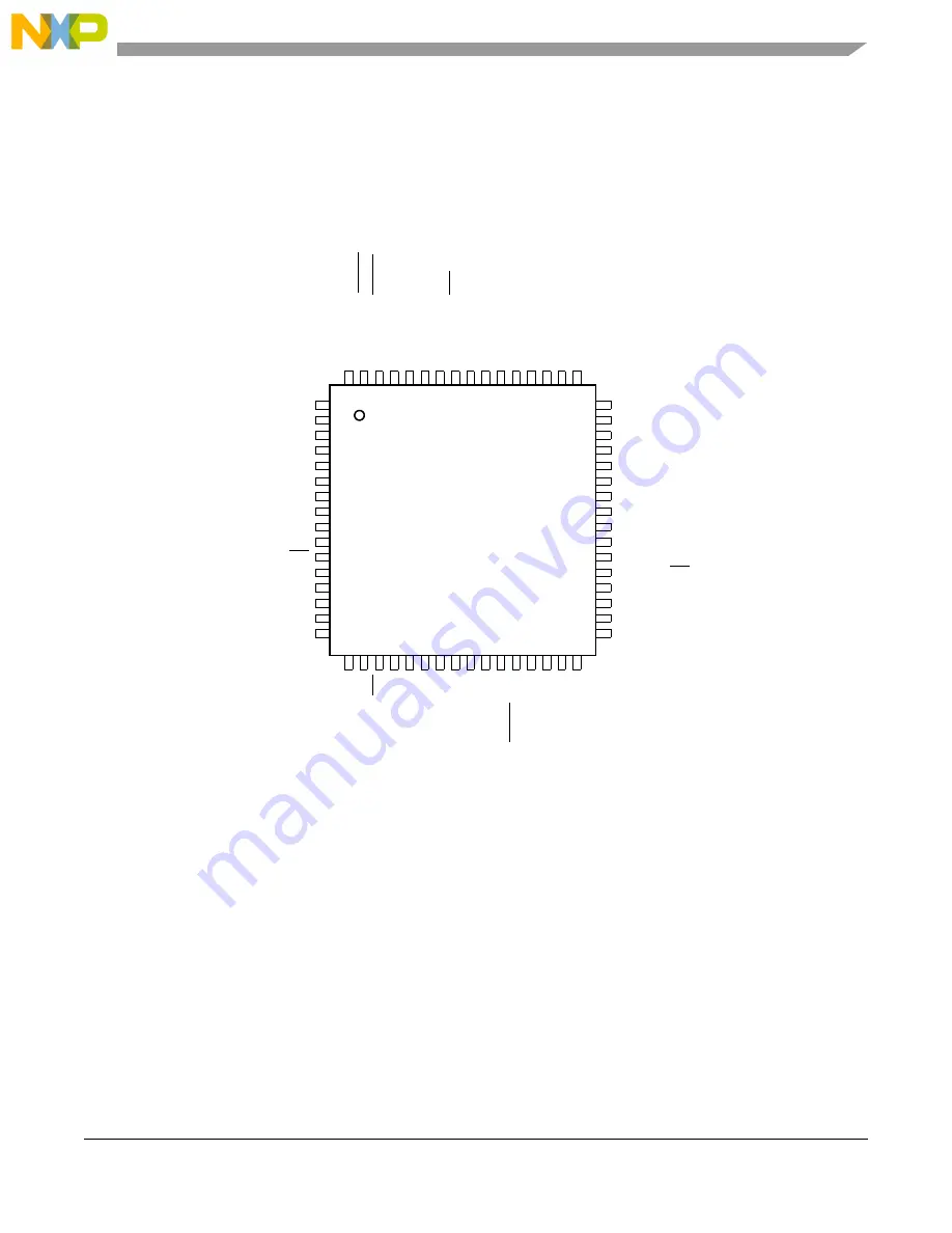 NXP Semiconductors freescale semiconductor ColdFire MCF51CN128 Series Скачать руководство пользователя страница 35