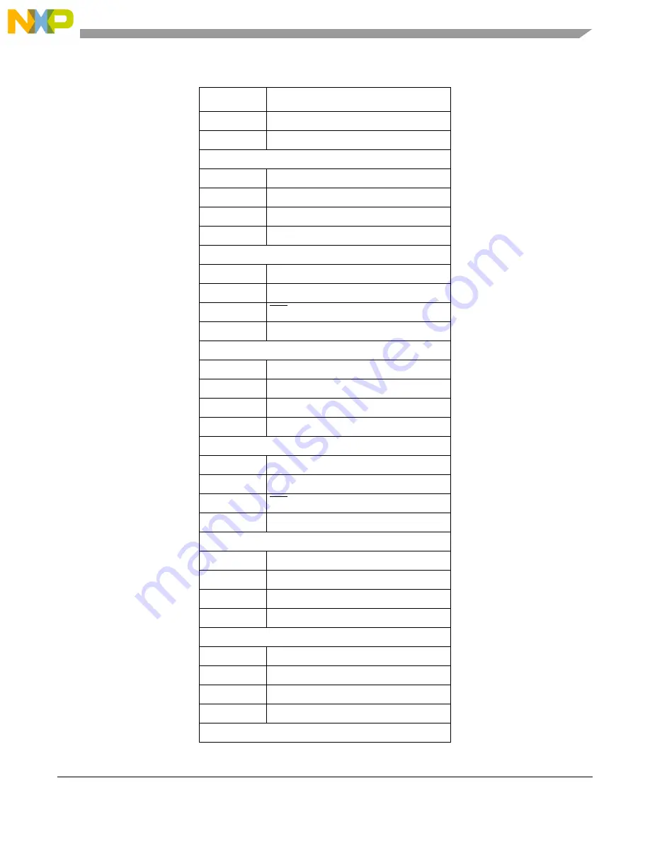 NXP Semiconductors freescale semiconductor ColdFire MCF51CN128 Series Reference Manual Download Page 53