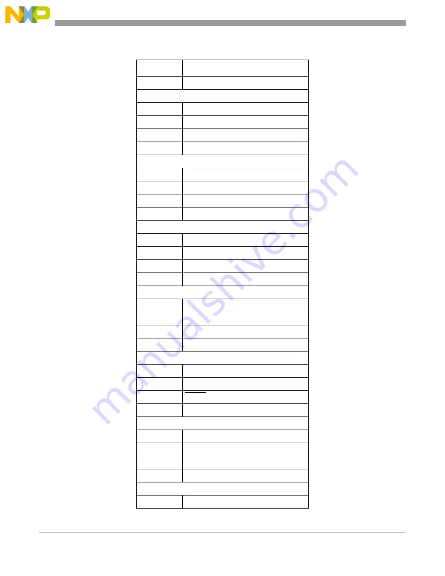 NXP Semiconductors freescale semiconductor ColdFire MCF51CN128 Series Reference Manual Download Page 60