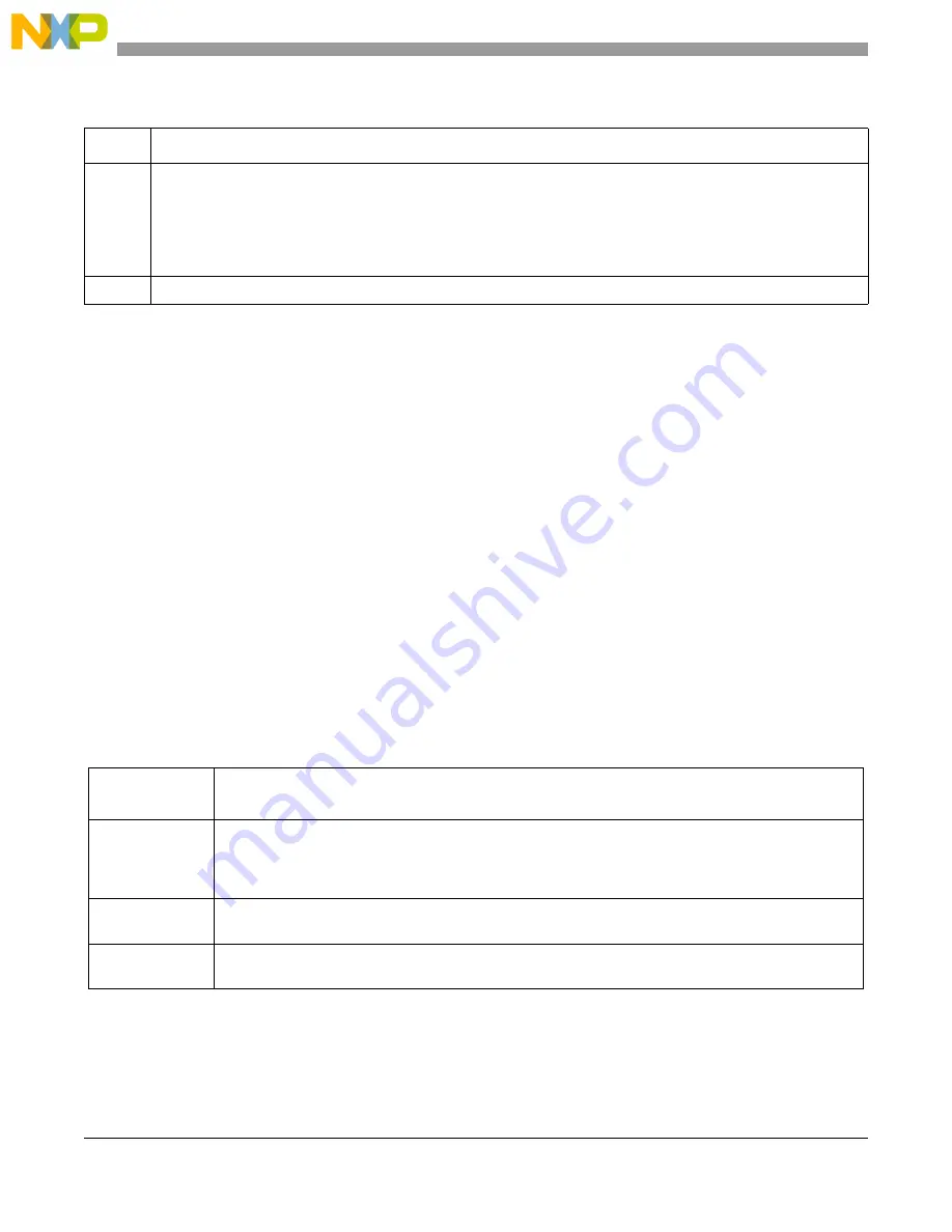 NXP Semiconductors freescale semiconductor ColdFire MCF51CN128 Series Reference Manual Download Page 244