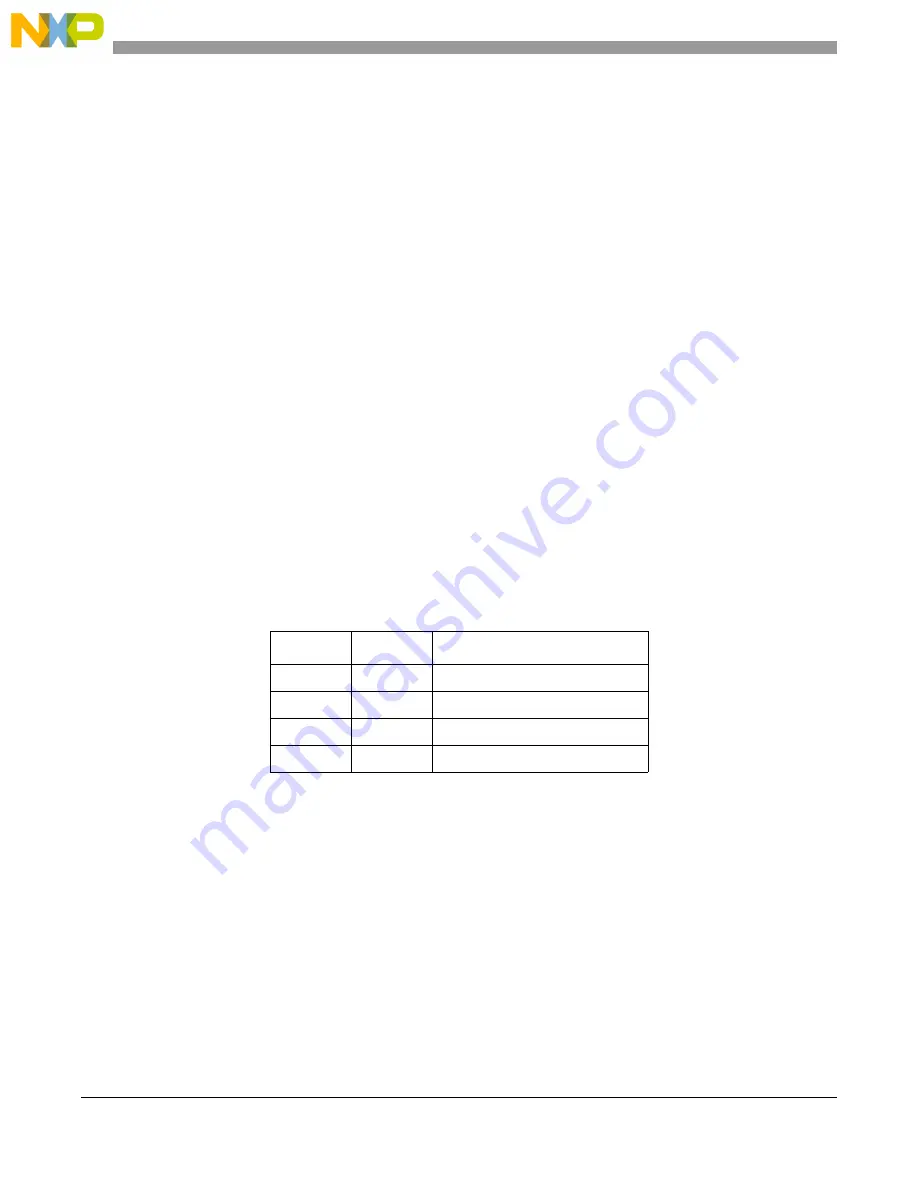 NXP Semiconductors freescale semiconductor ColdFire MCF51CN128 Series Reference Manual Download Page 281