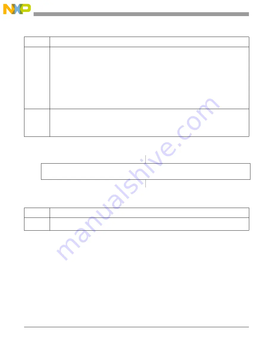 NXP Semiconductors freescale semiconductor ColdFire MCF51CN128 Series Reference Manual Download Page 371