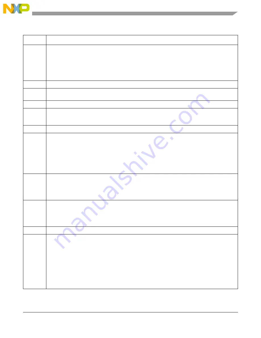 NXP Semiconductors freescale semiconductor ColdFire MCF51CN128 Series Reference Manual Download Page 428