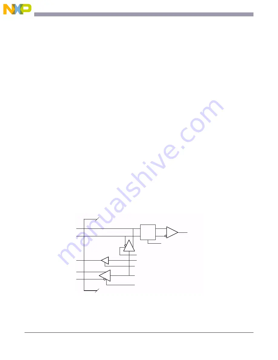 NXP Semiconductors freescale semiconductor MC13211 Reference Manual Download Page 58