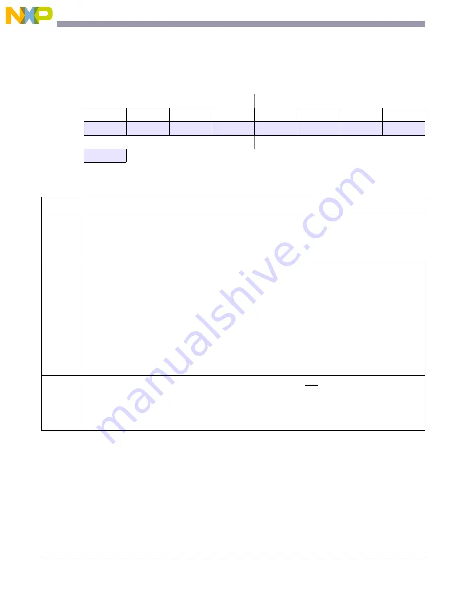 NXP Semiconductors freescale semiconductor MC13211 Reference Manual Download Page 90