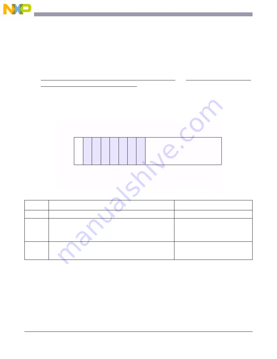 NXP Semiconductors freescale semiconductor MC13211 Reference Manual Download Page 122