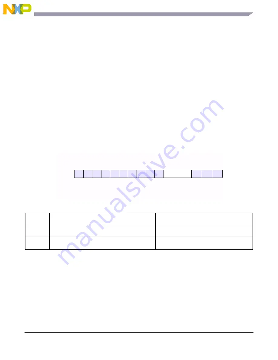 NXP Semiconductors freescale semiconductor MC13211 Скачать руководство пользователя страница 135