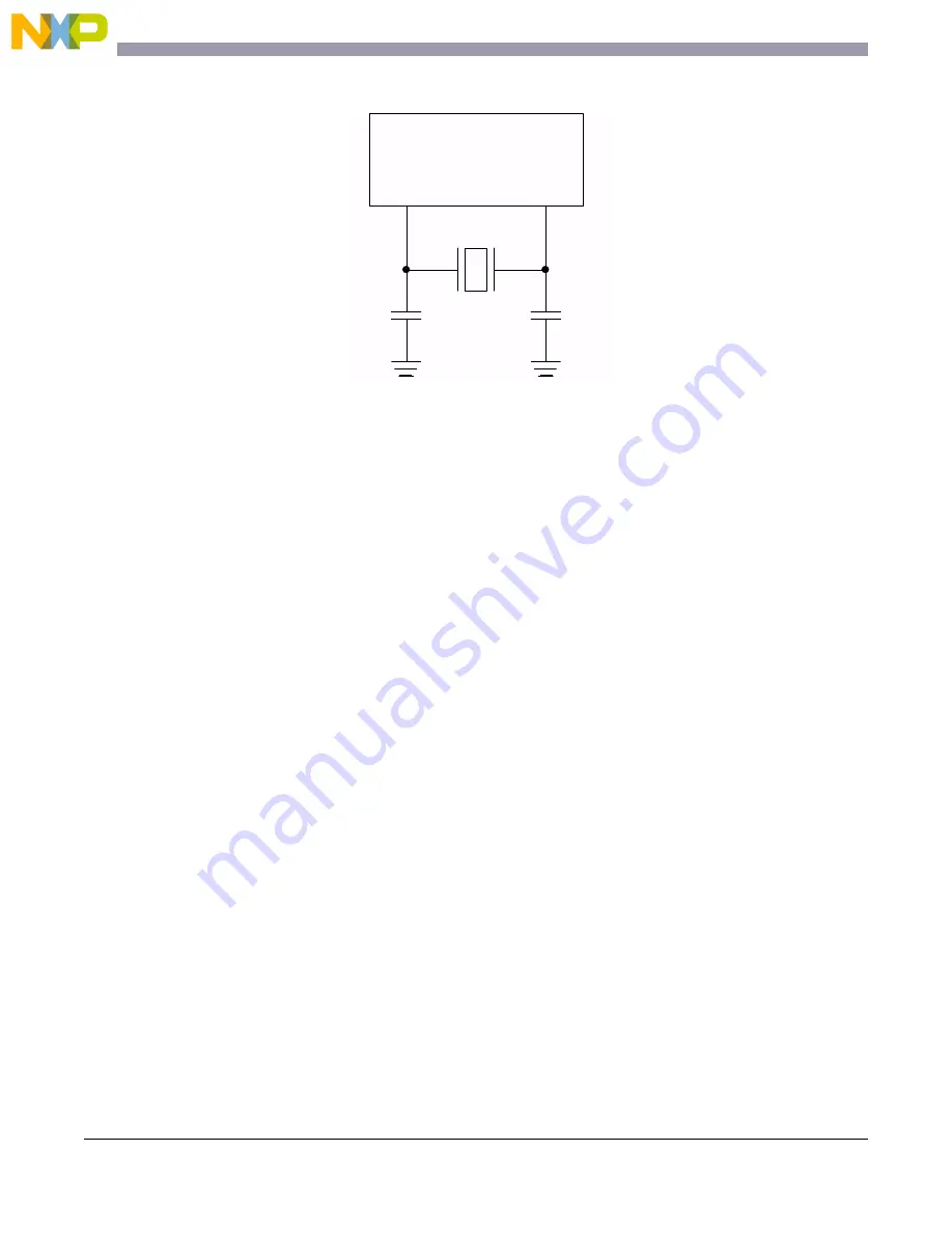 NXP Semiconductors freescale semiconductor MC13211 Скачать руководство пользователя страница 176