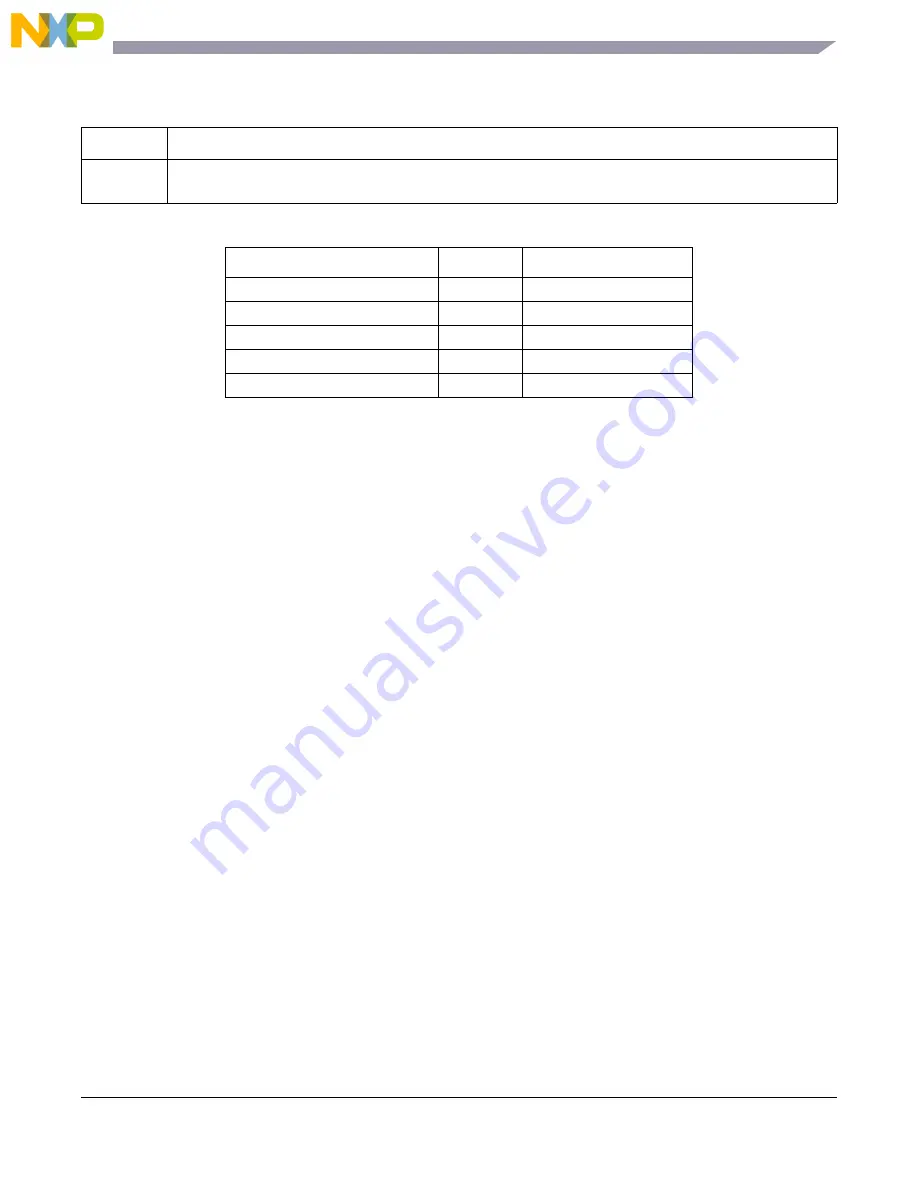 NXP Semiconductors freescale semiconductor MC13211 Reference Manual Download Page 207