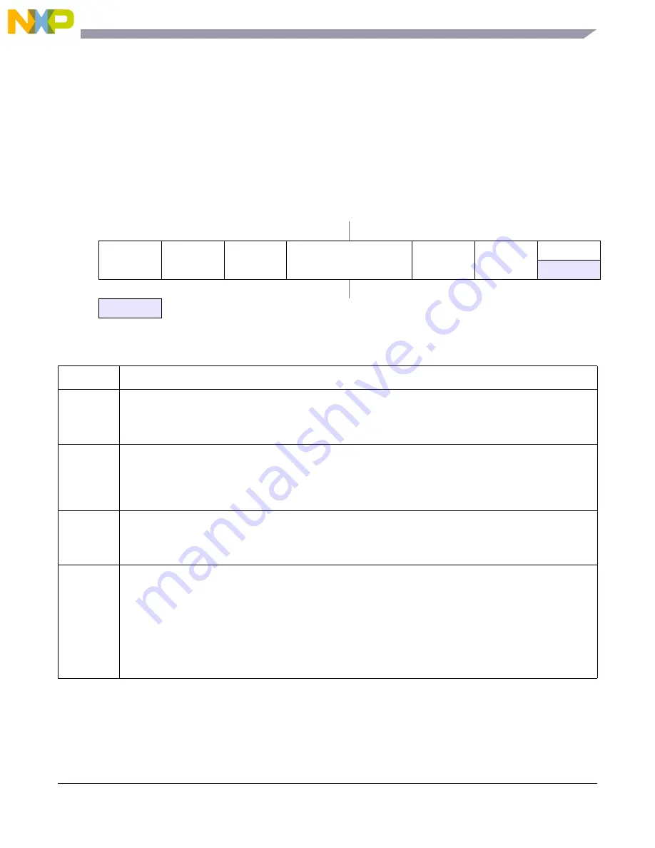 NXP Semiconductors freescale semiconductor MC13211 Скачать руководство пользователя страница 263