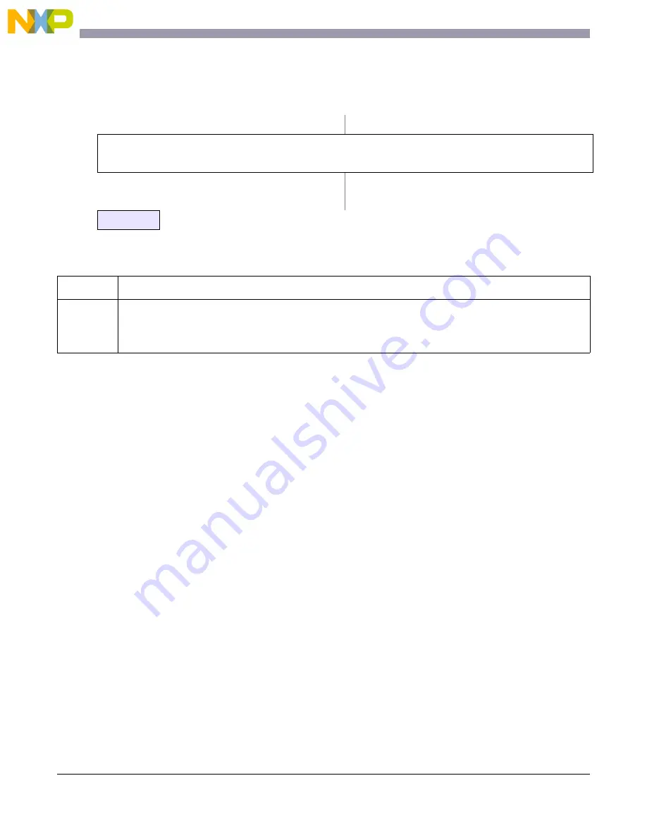 NXP Semiconductors freescale semiconductor MC13211 Скачать руководство пользователя страница 268