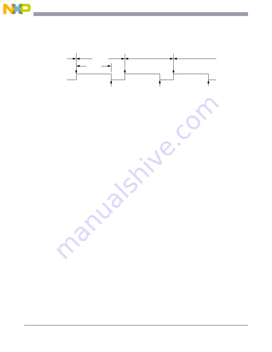 NXP Semiconductors freescale semiconductor MC13211 Reference Manual Download Page 298