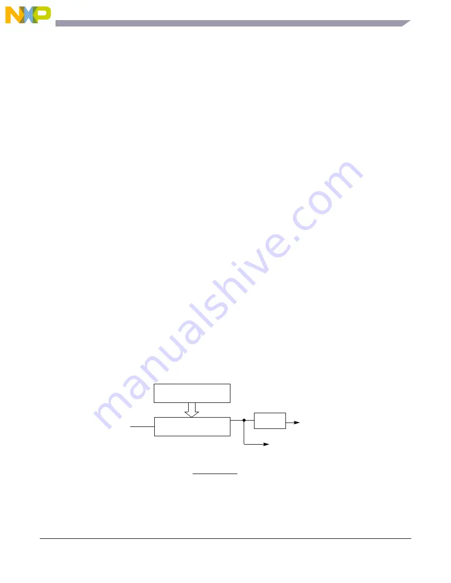 NXP Semiconductors freescale semiconductor MC13211 Скачать руководство пользователя страница 309