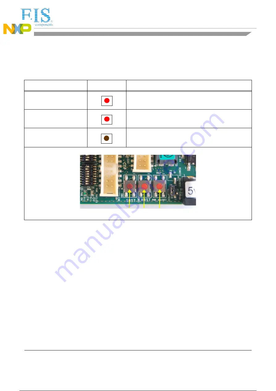 NXP Semiconductors Freescale Semiconductor MPC8569E-MDS-PB Getting Started Manual Download Page 18