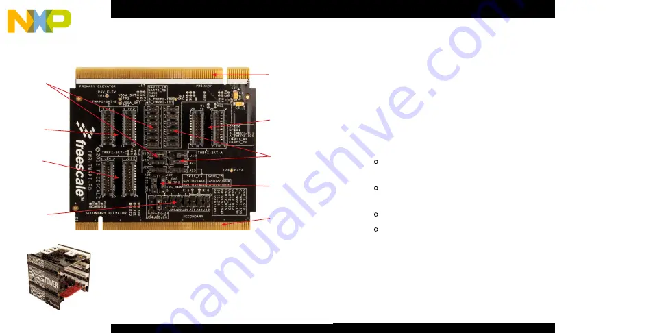 NXP Semiconductors freescale TWR-TWRPI-BD Quick Start Manual Download Page 2