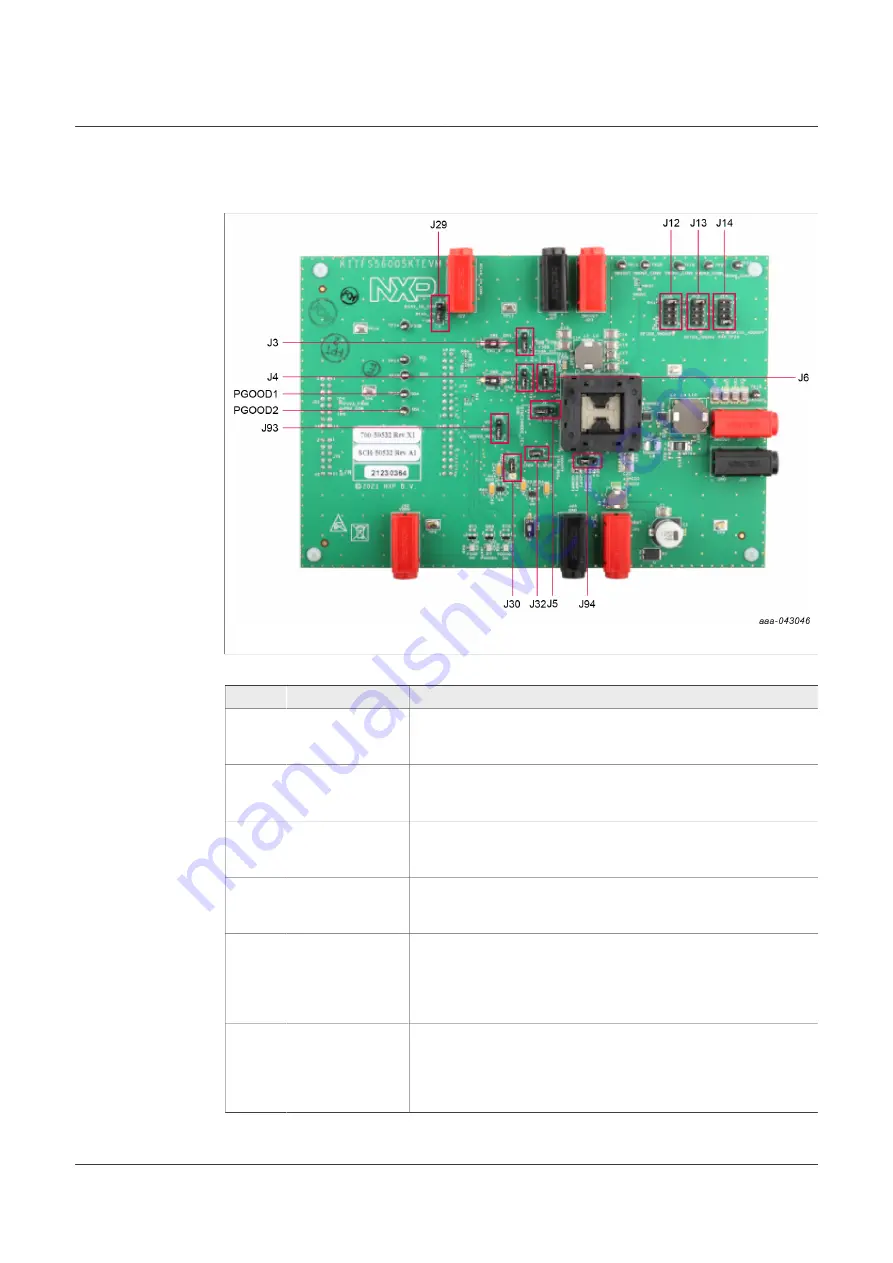 NXP Semiconductors FS5600 User Manual Download Page 7