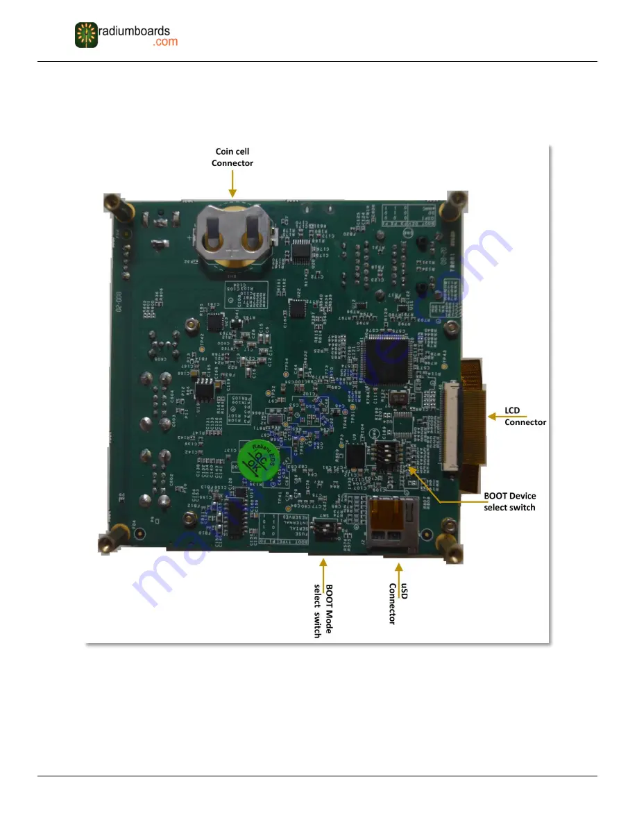 NXP Semiconductors i.MX 6ULL Скачать руководство пользователя страница 6