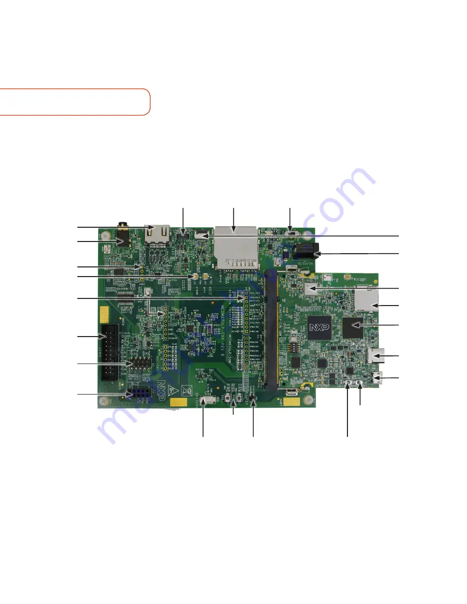 NXP Semiconductors i.MX 7ULP Скачать руководство пользователя страница 2