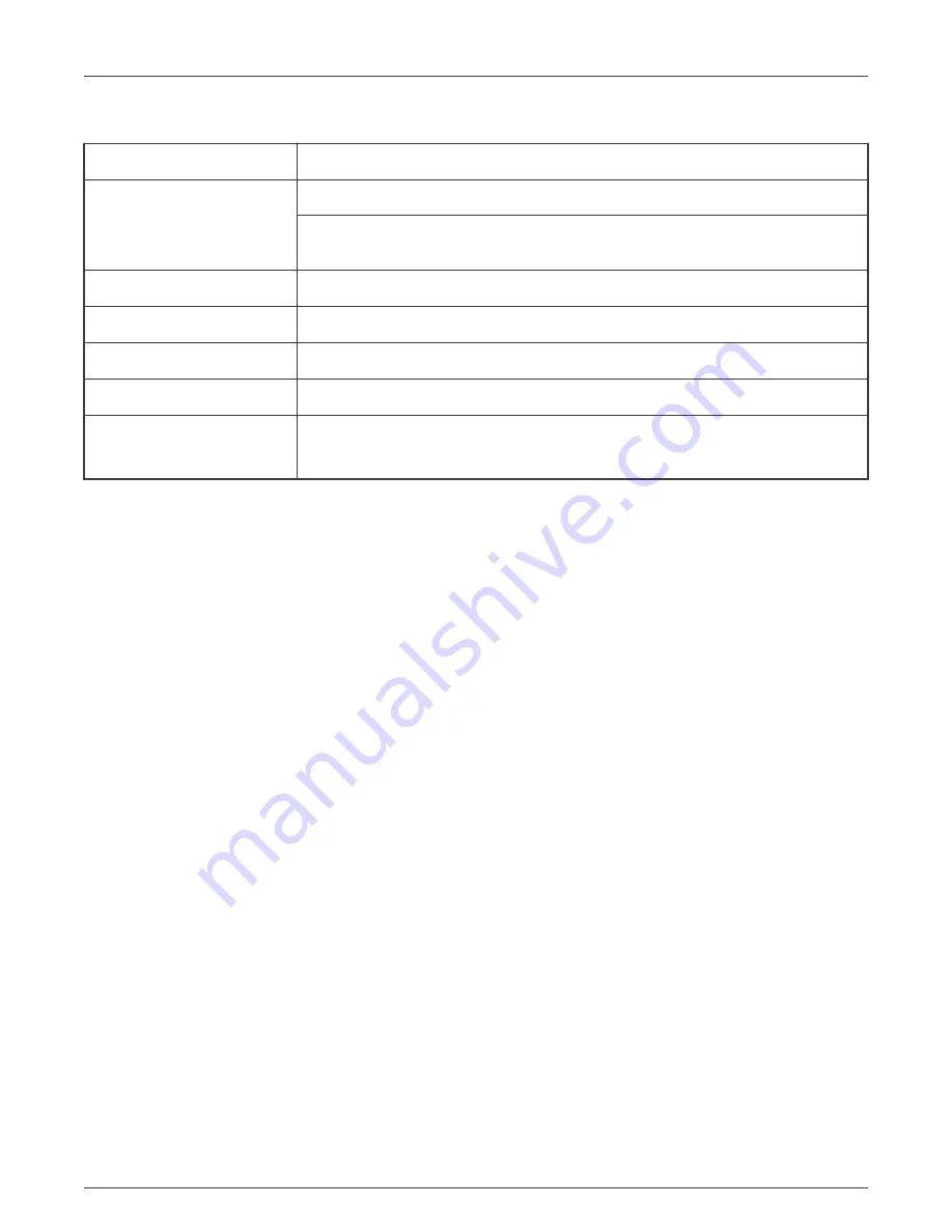 NXP Semiconductors i.MX 8M Plus LPDDR4 EVK Hardware User'S Manual Download Page 4