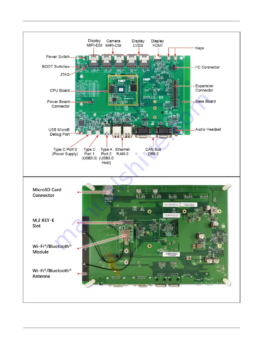 NXP Semiconductors i.MX 8M Plus LPDDR4 EVK Hardware User'S Manual Download Page 6