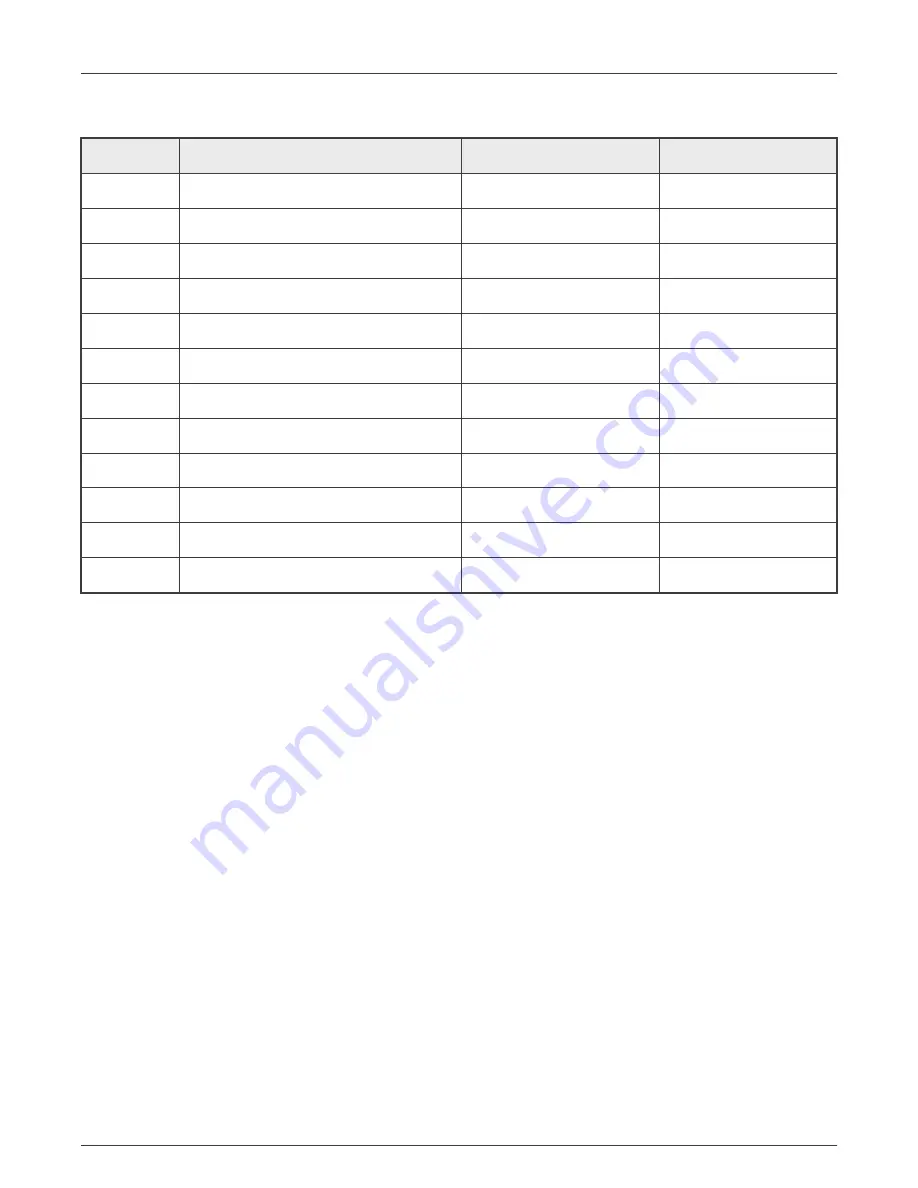 NXP Semiconductors i.MX 8M Plus LPDDR4 EVK Hardware User'S Manual Download Page 10