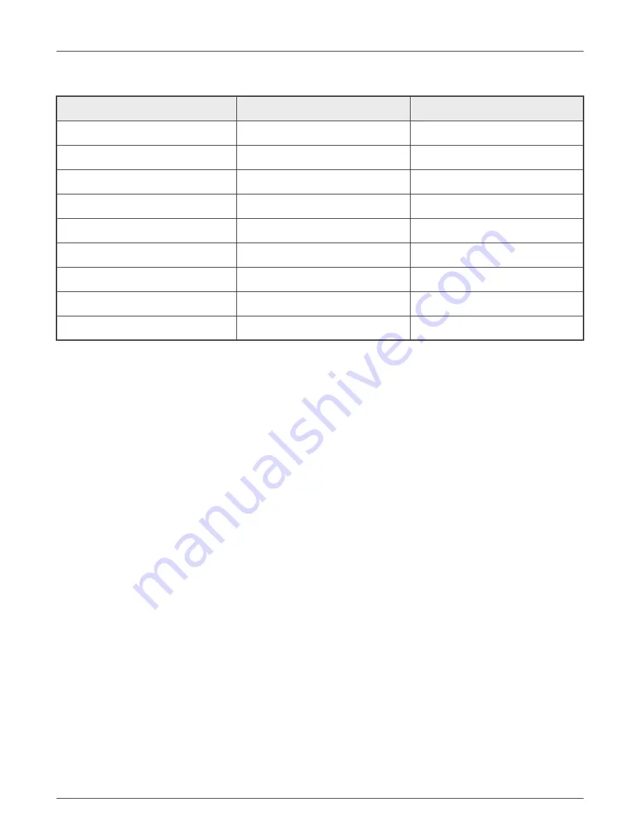 NXP Semiconductors i.MX 8M Plus LPDDR4 EVK Hardware User'S Manual Download Page 12