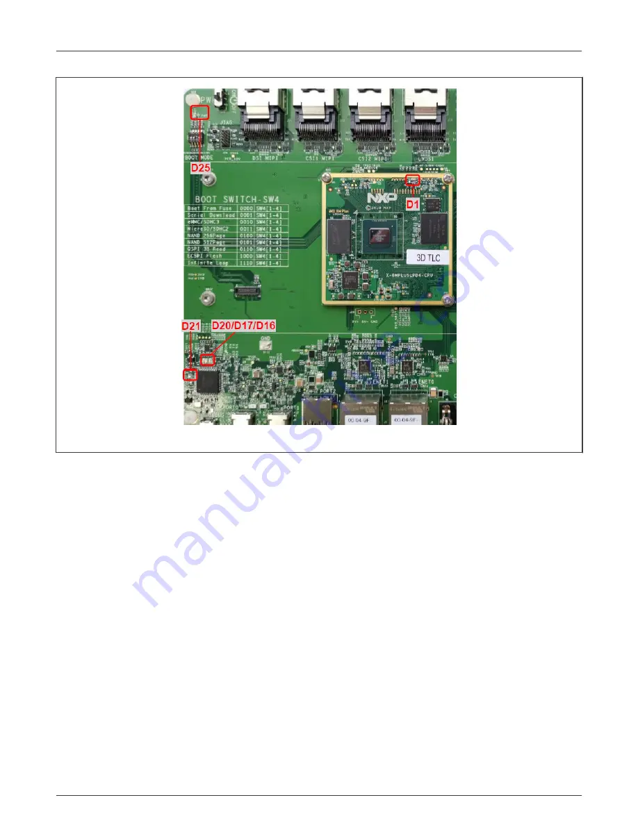 NXP Semiconductors i.MX 8M Plus LPDDR4 EVK Hardware User'S Manual Download Page 17