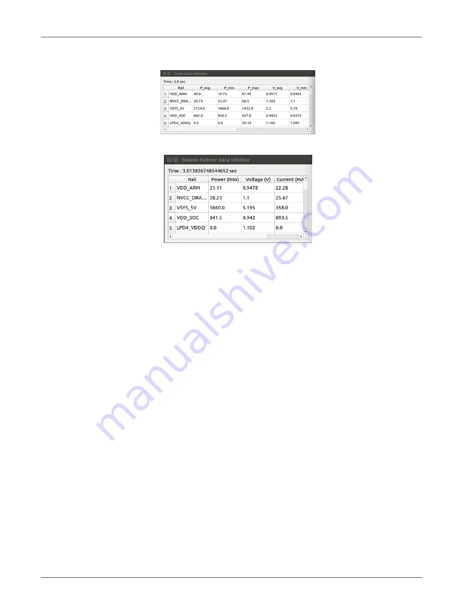 NXP Semiconductors i.MX 8M Plus User Manual Download Page 19