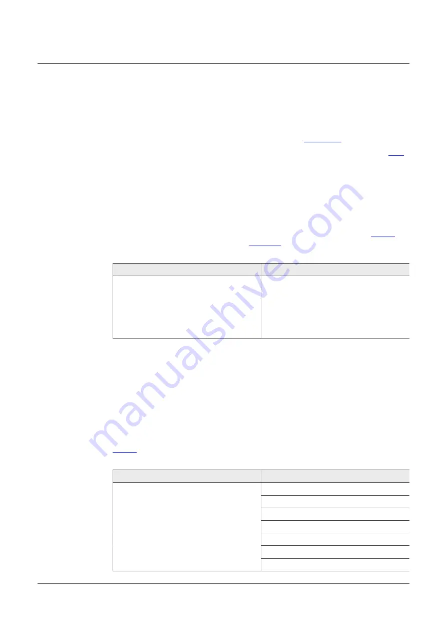 NXP Semiconductors i.MX RT500 Hardware Design Manual Download Page 6